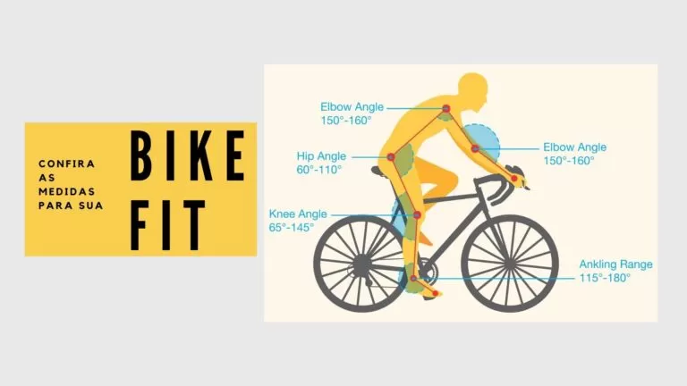 bike fit